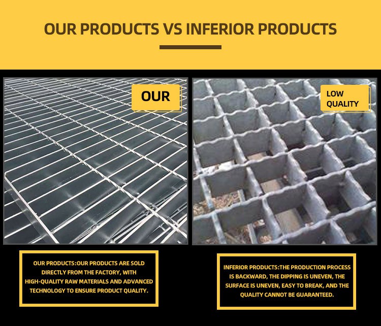 Hot Dip Galvanised Grating Comparison